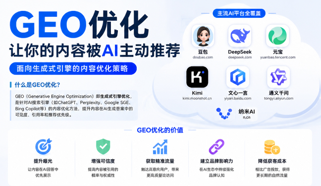 平凉GEO与SEO有何相似之处